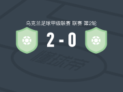 米古拉夫卡2-0高华尤夫卡B队，Maksym Boyko建功，哈梅柳克锁定胜局