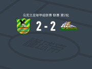 普里卡帕亚2-2机车基辅，鲁岑打破僵局，V. Tsyutsyura救主