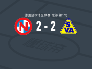 诺德施泰特2-2阿特拉斯代尔门霍斯特，克吕格尔破门，Lamine Diop扳平