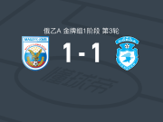 马舒克KMV1-1萨拉托夫猎鹰，Ruslan Khagur先拔头筹，瓦西列维奇救主