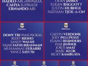 印尼3月大名单：归化球员奥代罗、伊泽斯领衔，迪克斯入选