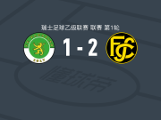 沙夫豪森2-1帕拉迪索，基亚佩塔、阿多尼斯-阿耶蒂破门