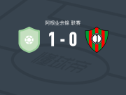 门多萨1-0圆环竞技