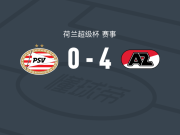 阿尔克马尔4-0大胜PSV埃因霍温，达尔1传1射，戴克斯特拉破门