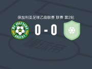 多布鲁扎1919 0-0斯沃格体育者，势均力敌