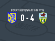 基希讷乌野牛4-0大胜布伊卡尼，科丘克点射，马特奥-阿莫罗索建功