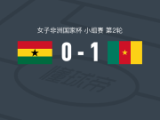 喀麦隆女足1-0加纳女足，Marie ngah点射制胜