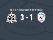 亨切什蒂佩特罗库布3-1波利塔尼卡
