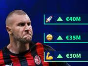 德转预热帕夫洛维奇身价更新：最高涨至4000万欧元