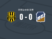 奥林匹奥0-0安托尼亚那青年，双方互交白卷