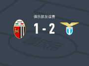 拉齐奥2-1逆转阿斯科利