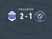 福尔摩沙圣马丁2-1索尔美洲，Facundo Monín点射