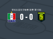 卡尔达斯女足0-0帕尔米拉国际女足，两队各拿一分