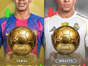 姆巴佩今年将满28岁，却可能依然与金球奖无缘