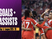 本赛季五大联赛参与进球25+球员：拜仁独占3人，其余球队2人