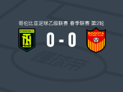 帕尔米拉国际0-0波哥大，双方互有攻守