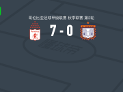 卡利美洲7-0血洗博亚卡奇科，凯文-安古洛两球，罗塞罗双响