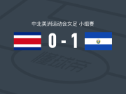 萨尔瓦多女足1-0哥斯达黎加女足，J. Lopez打进全场唯一进球
