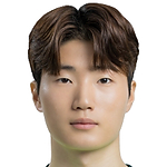 Jong-woon Choi