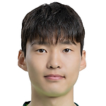 Sun-gyu Choi