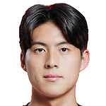 Dong-wook Kim