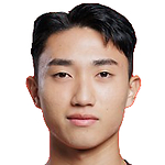 Jun-seong Kwon