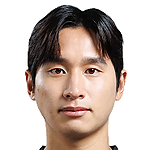 Seok-hyun Hong