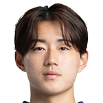 Seong-ju Kim