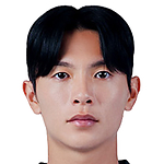 Kyu-min Lee