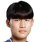 Min-ho Kim