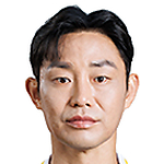 Bo-kyeong Choi