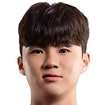Jin-ho Kim