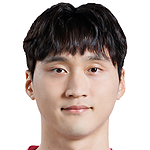 Min-yong Sim