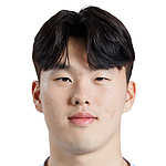 Kyung-min Yeom