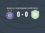 奥地利维也纳女足0-0萨尔斯堡女足，双方握手言和