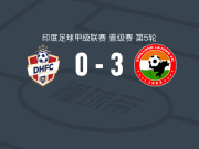 锡隆拉永3-0大胜钻石港FC，布阿姆1传1射，G. Kharbuli破门