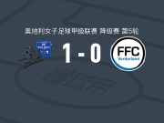 林茨蓝白/克莱因明兴联合女足1-0沃德兰女足，daniela kittel制胜