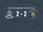 佩塔提克瓦工人2-2特拉维夫马卡比遭以超3连平，什洛莫破僵，马马迪-迪亚拉扳平