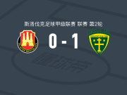 日利纳B队1-0国际巴迪斯拉华，Talla Diouf一击制胜