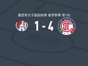 托卢卡体育女足4-1大胜圣路易斯竞技女足取墨女超3连胜