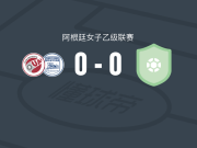 UAI乌尔基萨女足0-0防御者女足，双方互有攻守