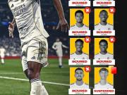 皇家马德里在周三欧冠对阵曼城的关键战前