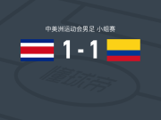 哥斯达黎加U21 1-1哥伦比亚U21，Miguel Marulanda破僵，Emanuel Salazar救主