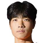 Seung-min Yang