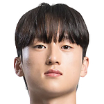 Hyun-woo Kim