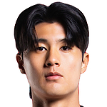 Hyeon-wook Jeong