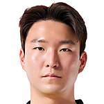 Ki-hun Kim