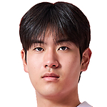 Beom-hwan Kim