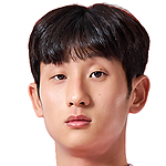Kun-sung Hwang