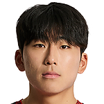 Seung-min Moon